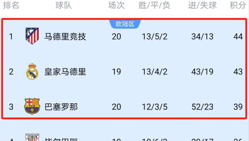 董思成新剧从富二代到负二代,澳门天天彩开奖结果资料查询表最新,最新答案解释落实_极速版V3.30