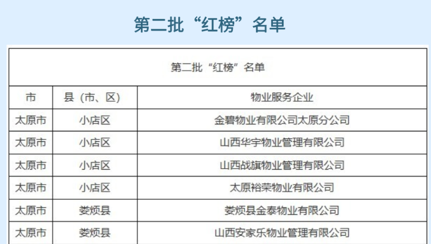 2025年正版资料免费大全龙门客栈,江汽集团回应借迈巴赫暴力测试,成语解释落实可能存在的问题_破例版V9.15
